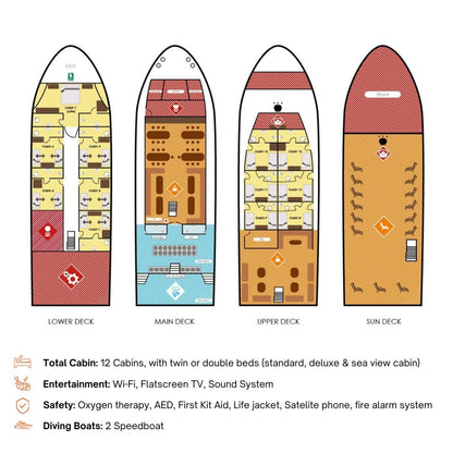 Deck plan